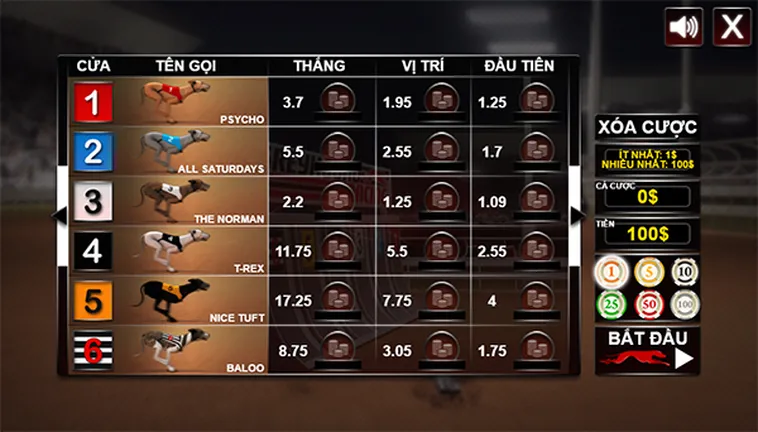 Thống Trị Đường Đua Ảo Với Cách Chơi Game Đua Chó Tại Vin777 2 Thống Trị Đường Đua Ảo Với Cách Chơi Game Đua Chó Tại Vin777